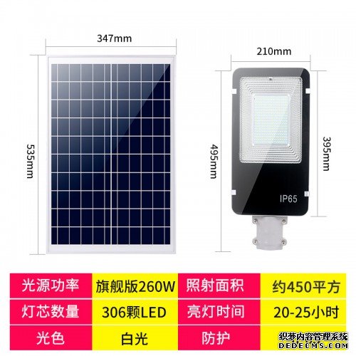 古灿家装灯饰受邀参加广州国际照明展 旗下新能