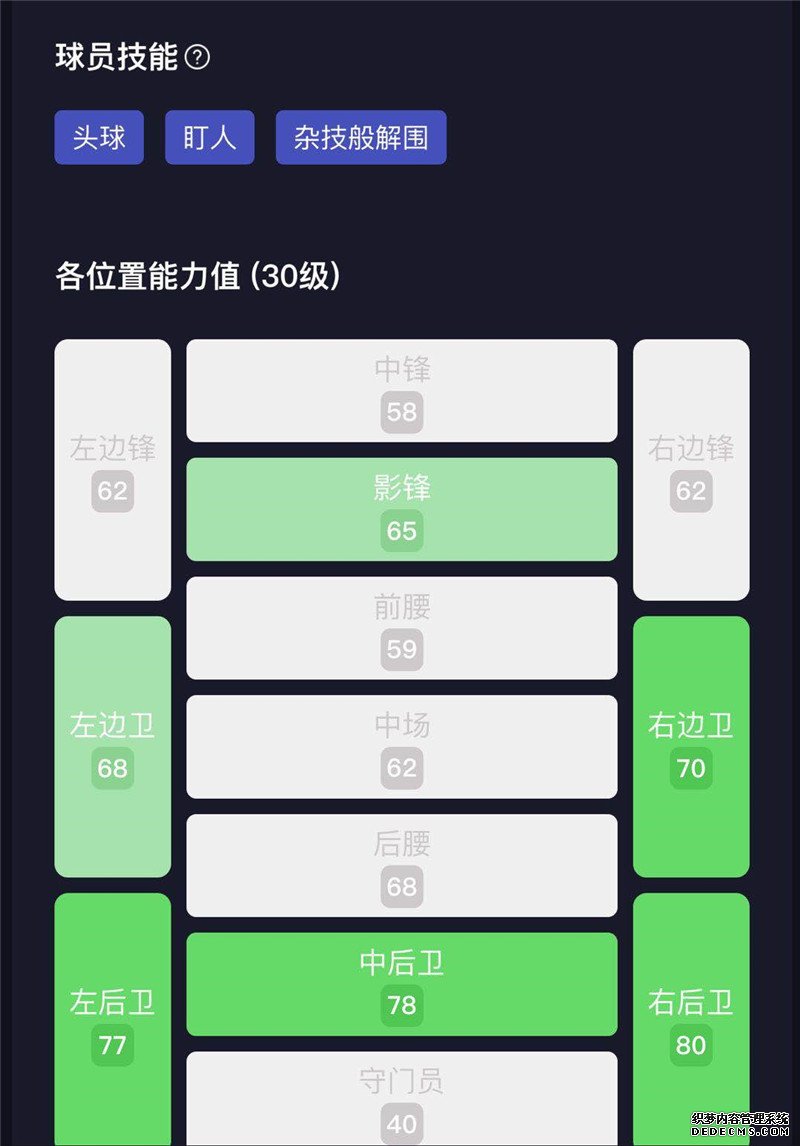 《实况足球》实用金卡右后卫奥里耶，综合能力