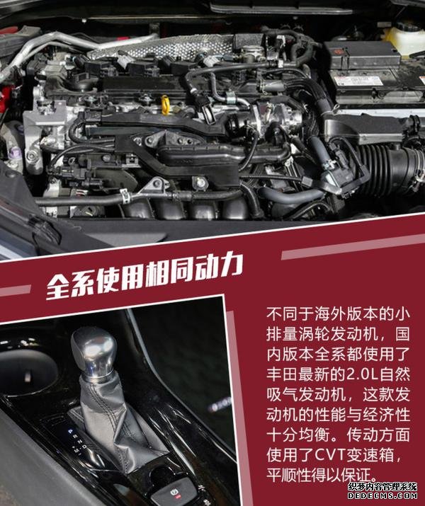 推荐 2.0L CVT 奕驰版 丰田奕泽购车手册