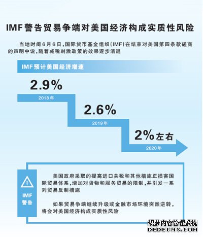 外国政要和知名人士：坚决反对单边主义和贸易