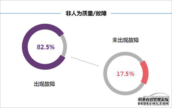 百名车主评新车：2019款沃尔沃亚太XC60