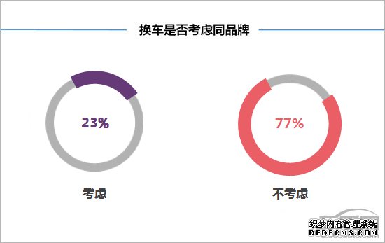 百名车主评新车：2019款沃尔沃亚太XC60