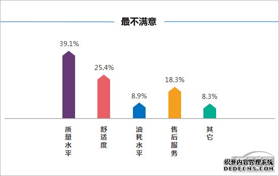 百名车主评新车：2019款沃尔沃亚太XC60