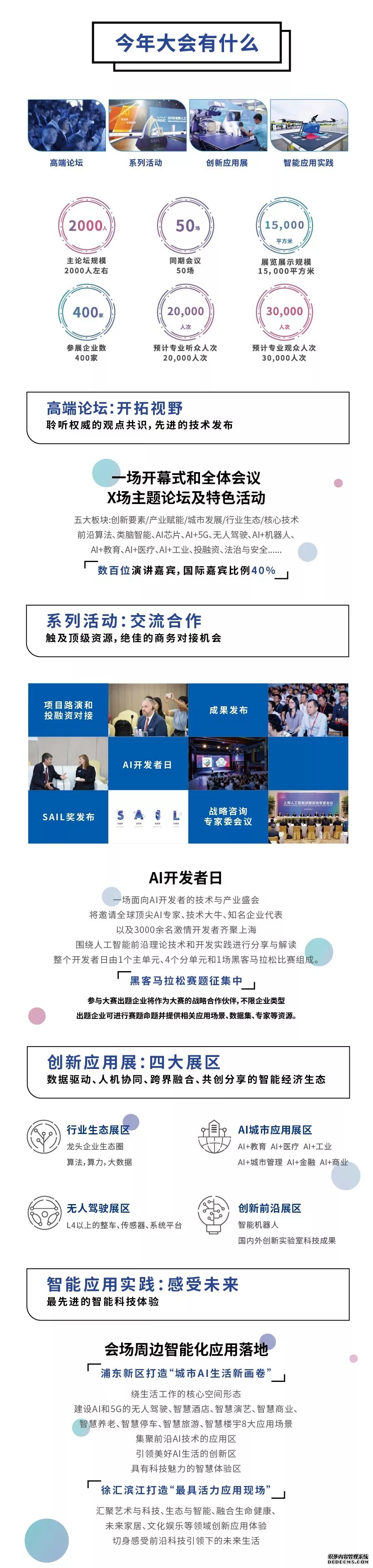 2019世界人工智能大会8月底在沪举办！亮点逐个数