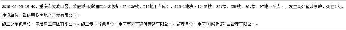 中冶建工集团有限公司重庆荣盛城-观麟郡项目发生事故 死亡1人