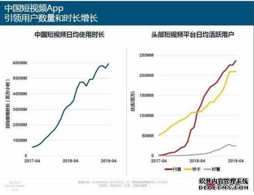 “互联网女皇”发布报告 佳云科技紧跟行业趋势