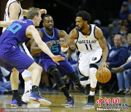 NBA休赛期生意业务大幕拉开 灰熊将康利送至爵士