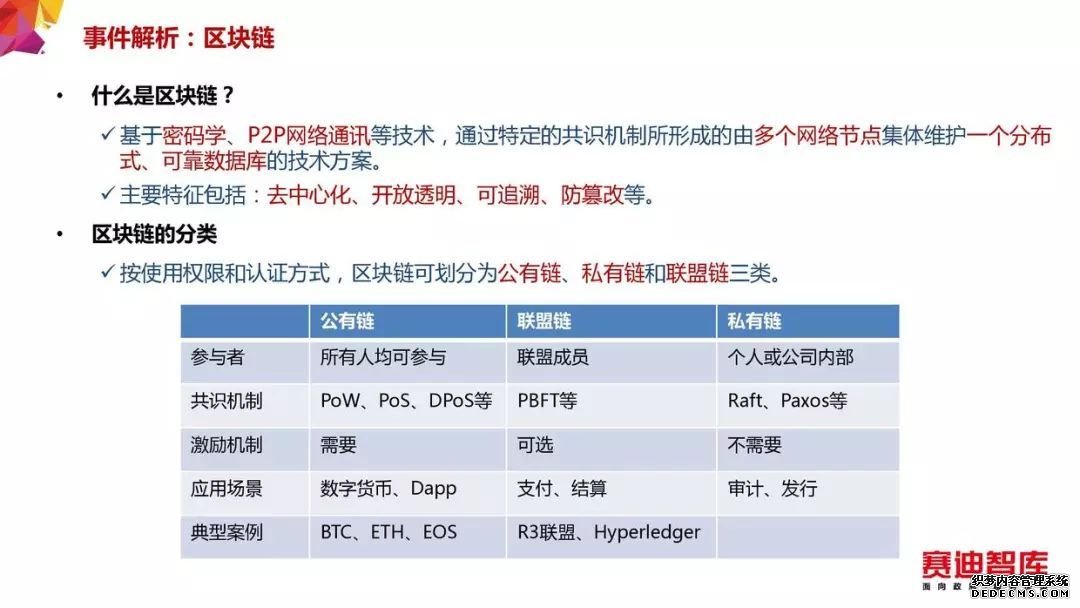 Libra的启示：加强科技企业在区块链的技术创新与应用探索|赛迪智库