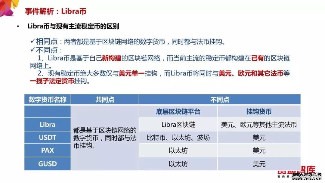 Libra的启示：加强科技企业在区块链的技术创新与应用探索|赛迪智库