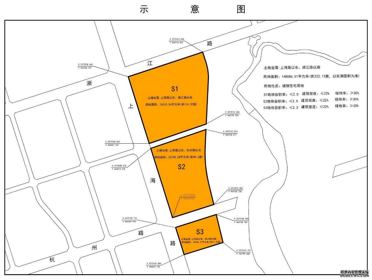 （2019GC16019地块区位示意图）