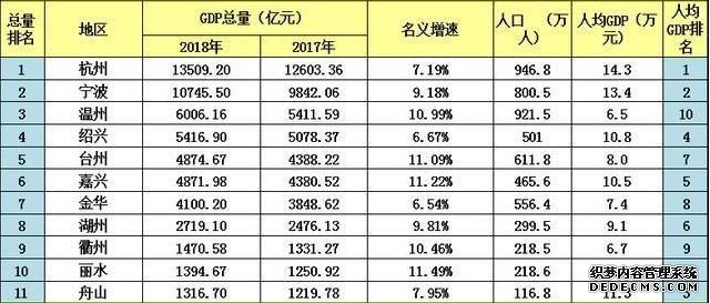 身负巨额短债！上市公司狂抛36套房产