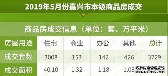 身负巨额短债！上市公司狂抛36套房产