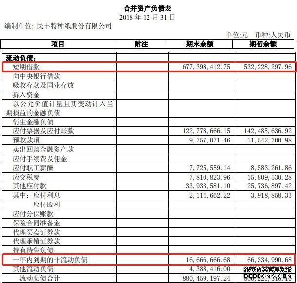 身负巨额短债！上市公司狂抛36套房产