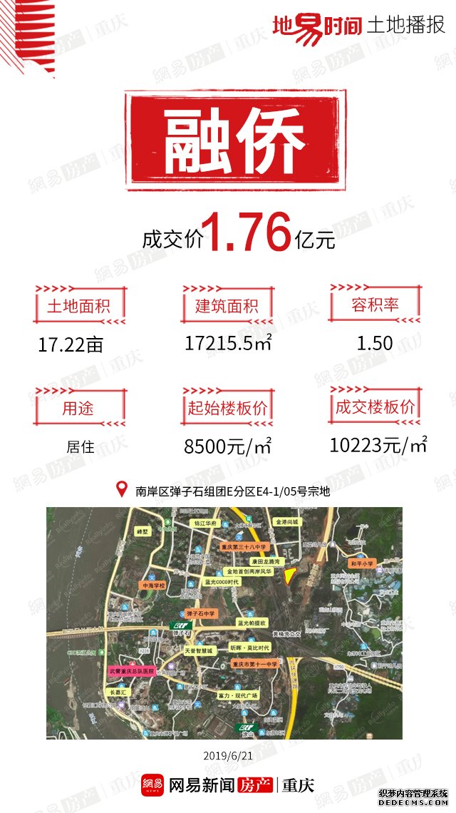 房产“猪事”要闻丨6月15日-6月21日新闻集锦