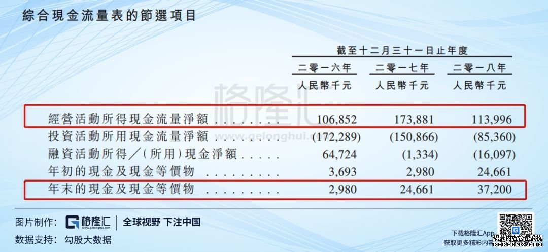 盈利增速广东最高，思考乐教育（1769.HK）凭什么能这样“开挂”？