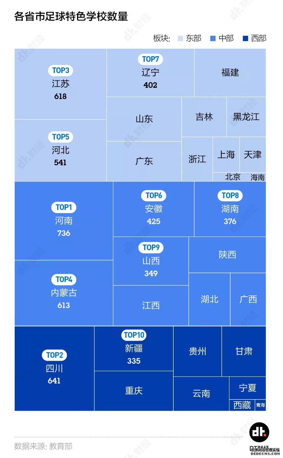 梦碎17年，国足到底出了什么bug？