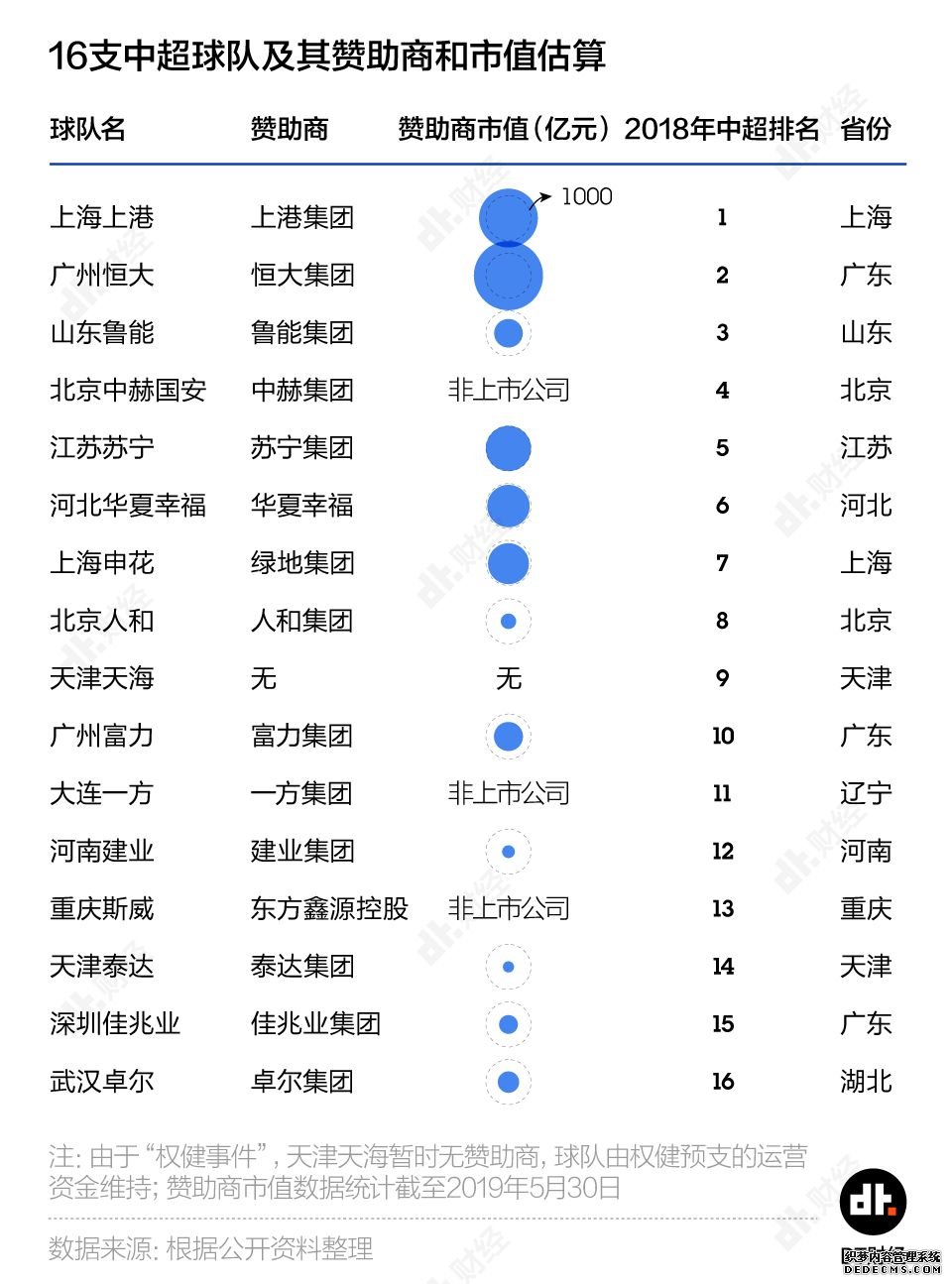 梦碎17年，国足到底出了什么bug？