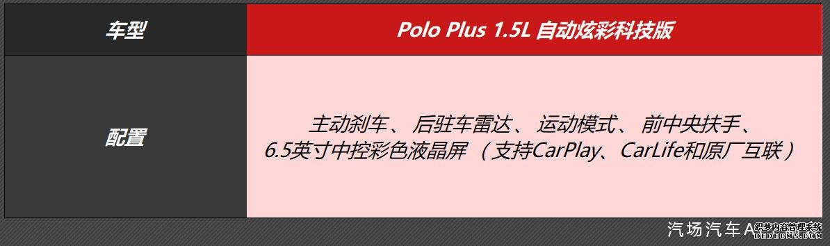 购车推荐：不做买菜车，全新一代Polo Plus首选自动炫彩科技版