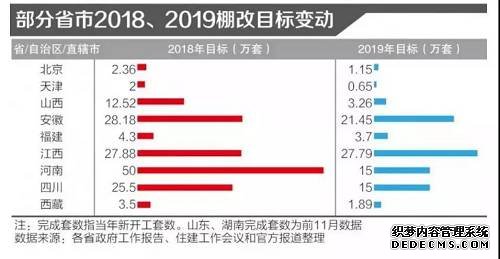 来源：21世纪经济报道