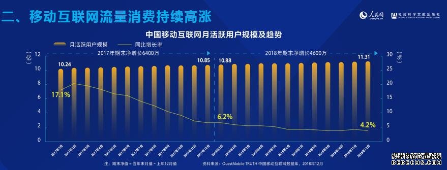 人民网总编辑罗华：中国移动互联网步入智能时代