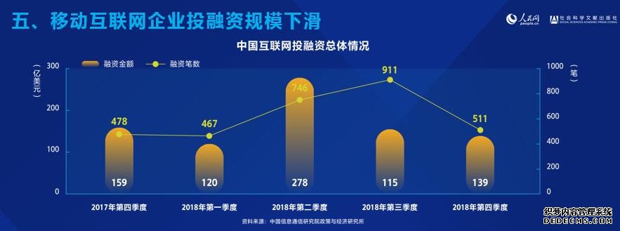 人民网总编辑罗华：中国移动互联网步入智能时代