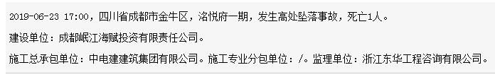 中电建建筑集团有限公司成都洺悦府项目发生事故 死亡1人