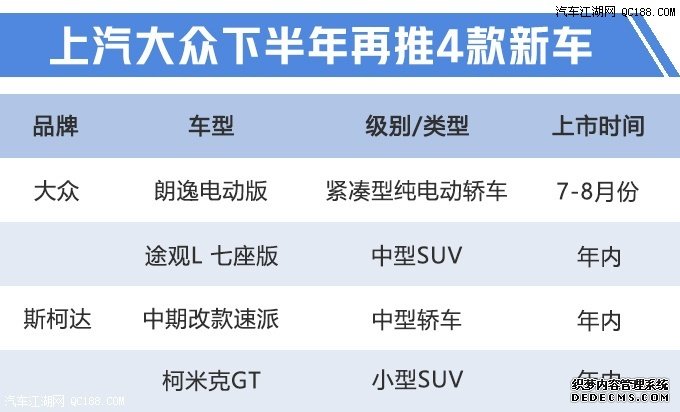 途观L 7座版等 上汽大众年内再推4款新车