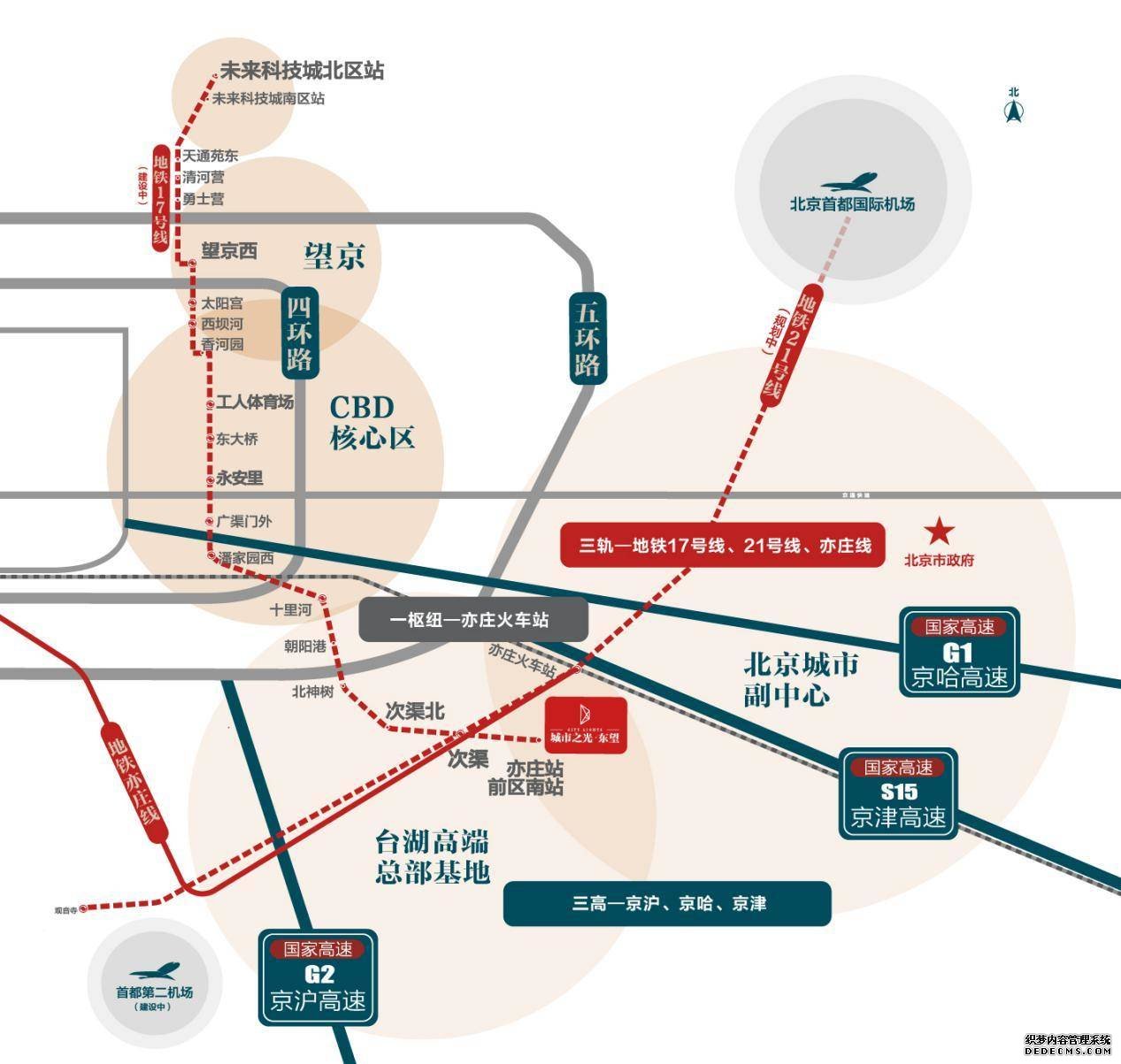 台湖——交通枢纽引导形成的北京微中心