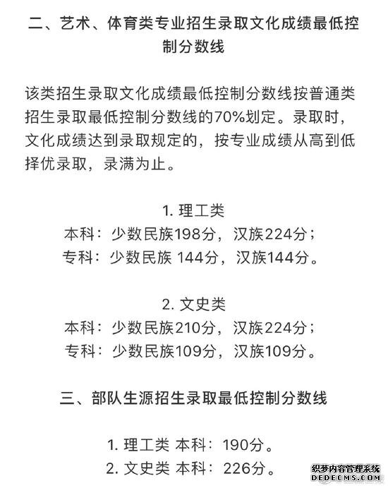 西藏2019高考分数线：少数民族重本理325文350