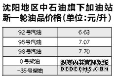 今日零时起 沈92号汽油降0.1元/升