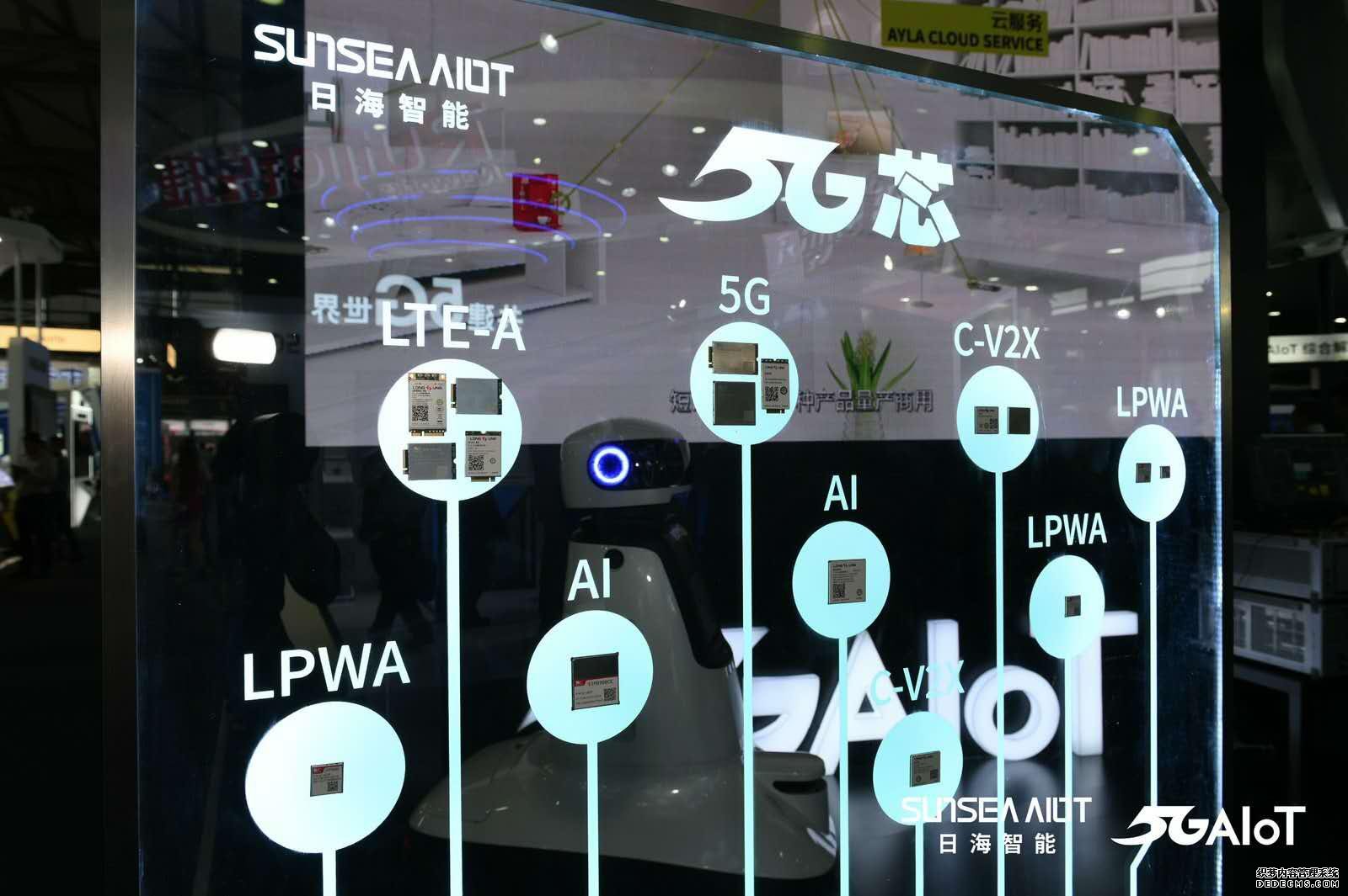 就在今天 日海智能最新研发5G产品惊艳亮相！