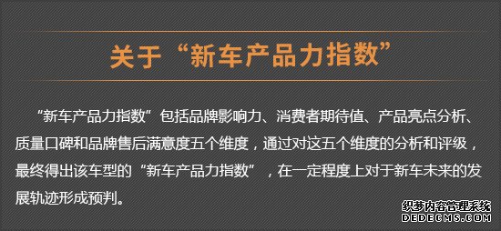 新车产品力指数：一汽丰田卡罗拉