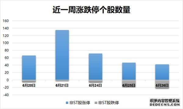 区块链概念股票龙头