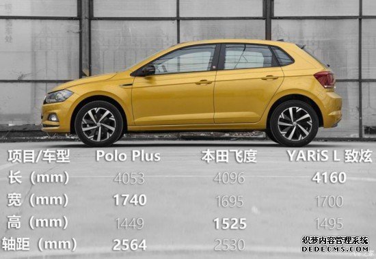 推荐炫彩科技版 全新Polo Plus购车手册