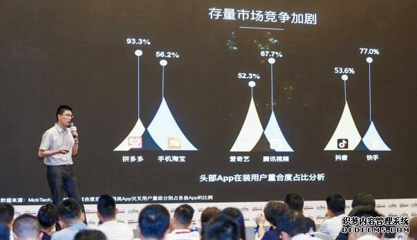 聚焦智能营销 2019中国全渠道零售决策者峰会举行 