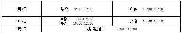 甘肃：2019年夏季普通高中学业水平考试温馨提示