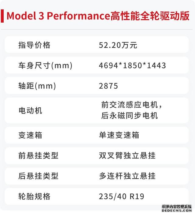 讲真，最便宜的特斯拉，到底值不值得买？