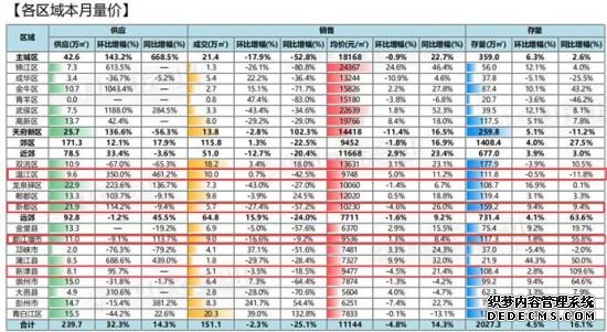 (炎华置信供图)