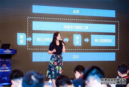 2019中国人工智能峰会：百度飞桨助力产业智能化