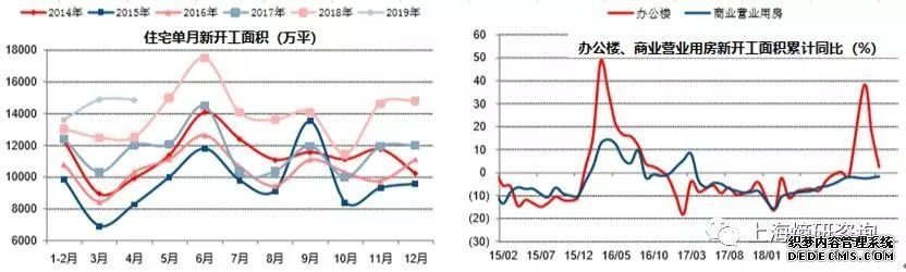 4000高位再现：限产的预期，能否托住螺纹钢的身躯？