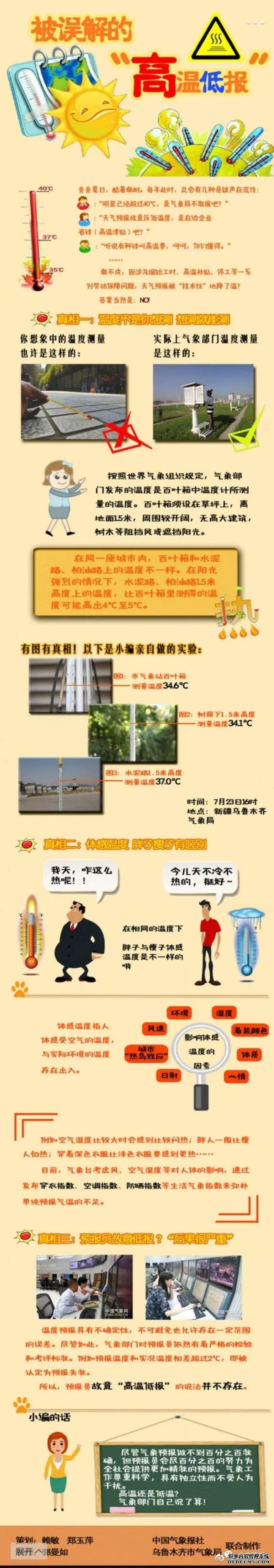 超过40℃天气预报故意不报？中国气象局：你们都