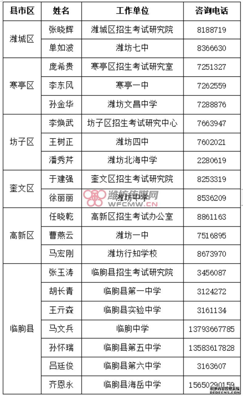 如何巧妙避开高考志愿填报雷区？请拿走这份指南