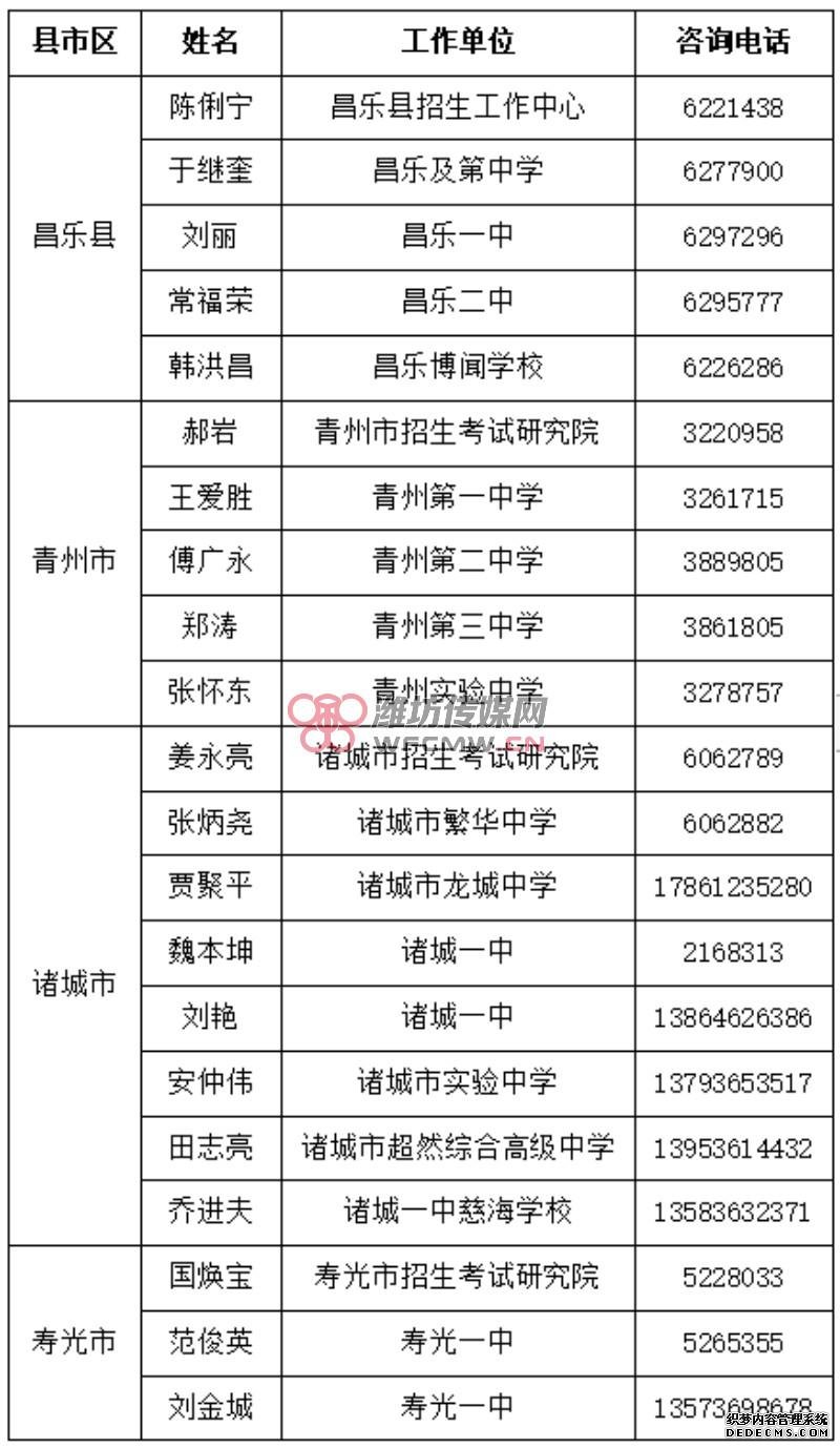 如何巧妙避开高考志愿填报雷区？请拿走这份指南