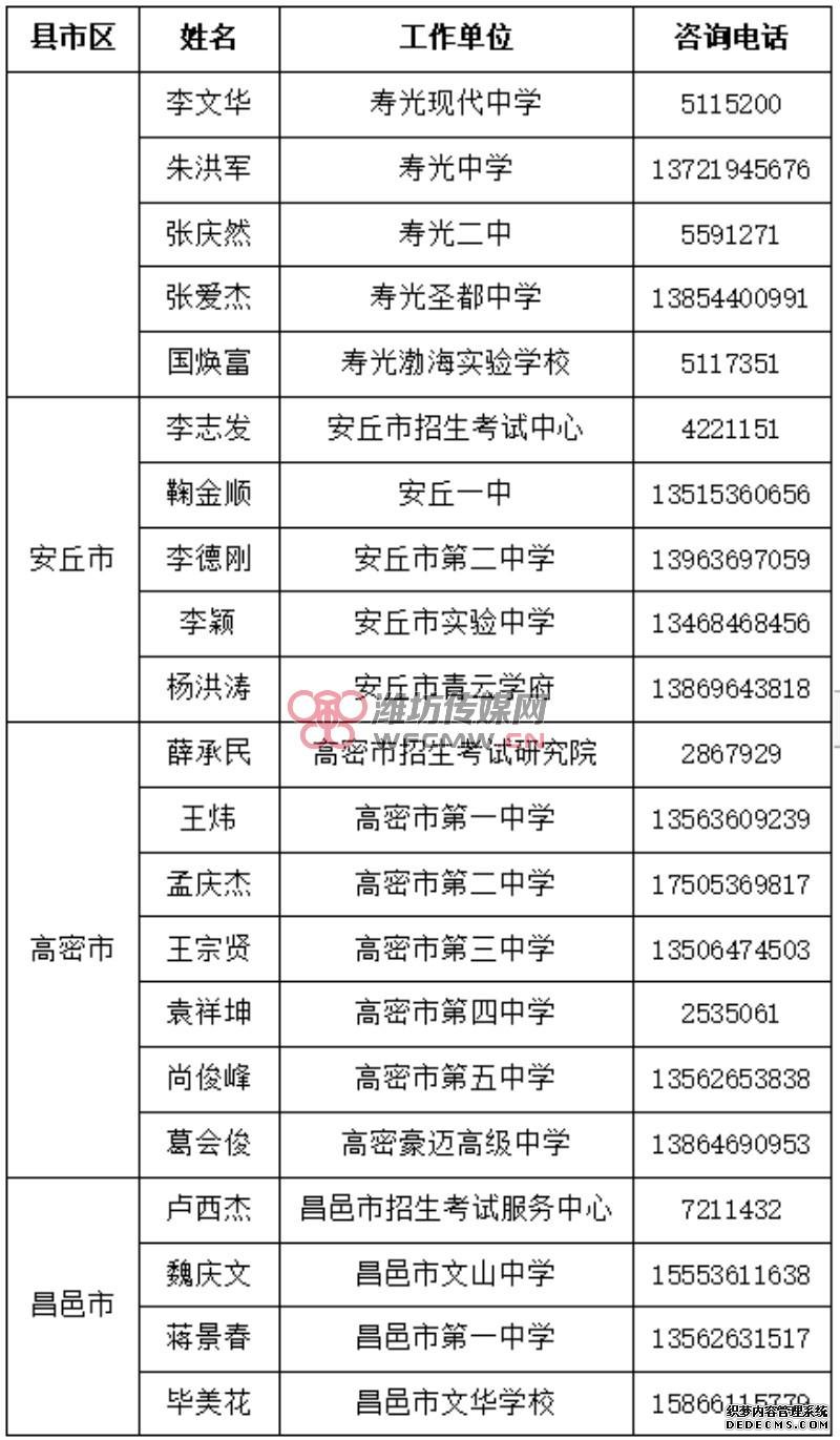 如何巧妙避开高考志愿填报雷区？请拿走这份指南