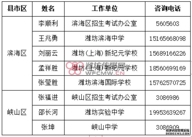 如何巧妙避开高考志愿填报雷区？请拿走这份指南