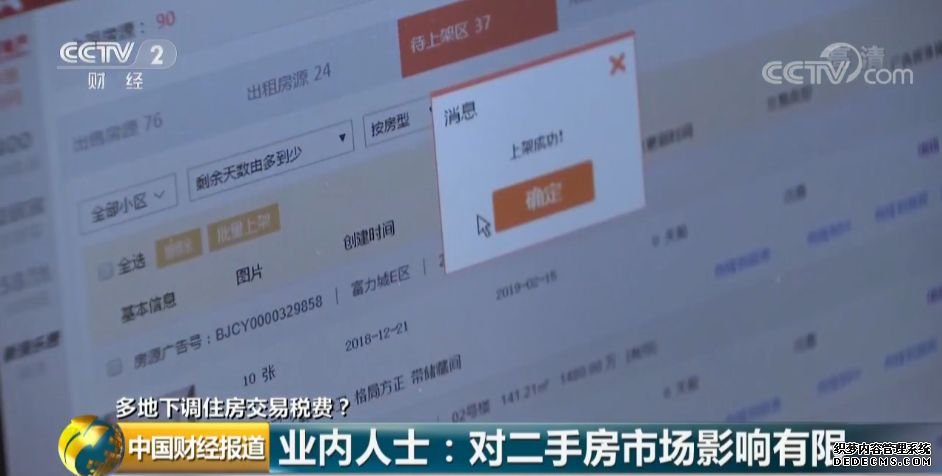 实锤了！多地“住房交易税费”下调 楼市影响知