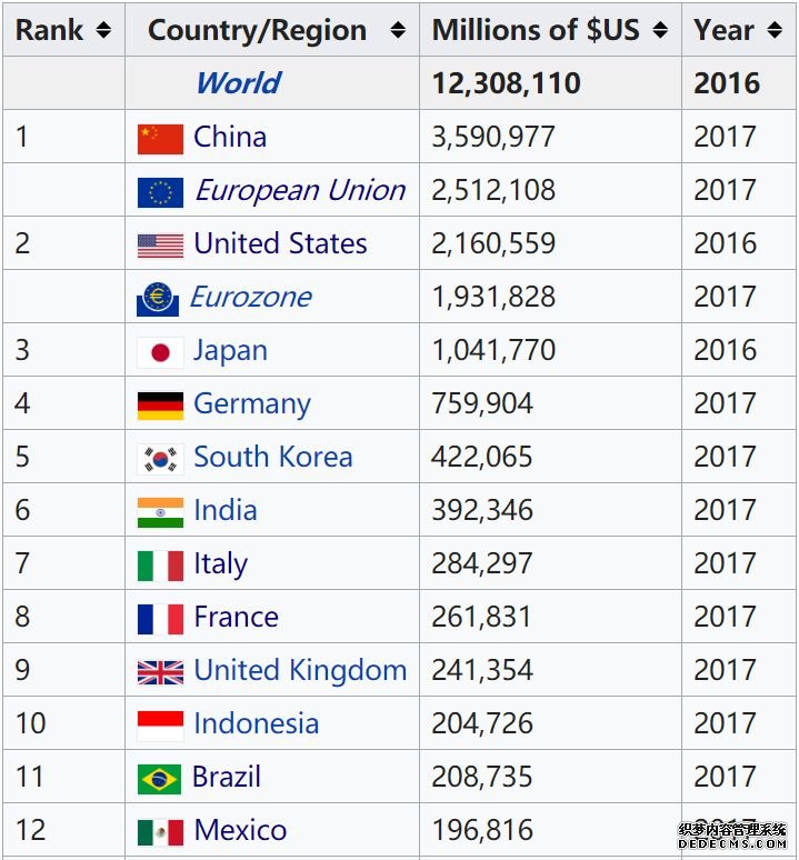 6亿人遭饮水危机怎么回事 印度多达6亿人正和缺水问题做斗争