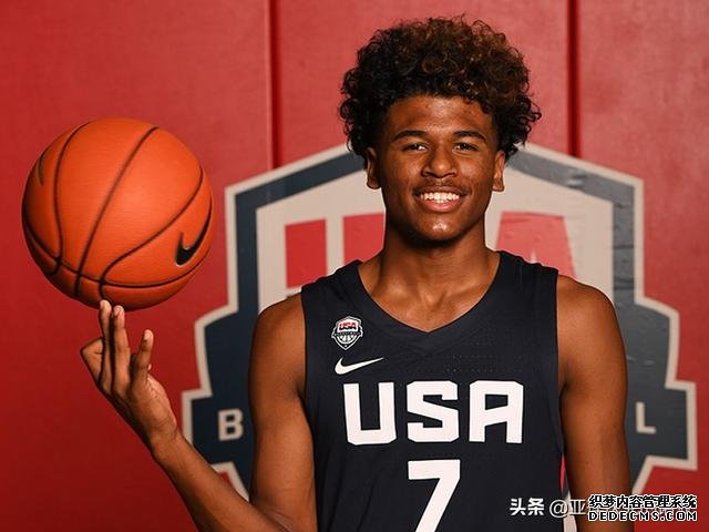 熟悉一下NBA将来之星！美国U19男篮的六位高中生