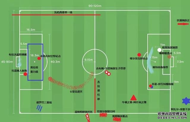 出来看天主！盘货足坛那些怪力乱神的神秘征象