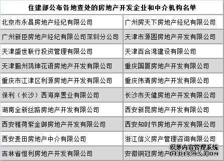 图片来源：住建部官网